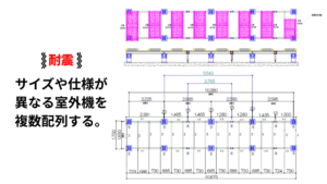 強度計算（S級地震、耐震、防災、施工許可）001