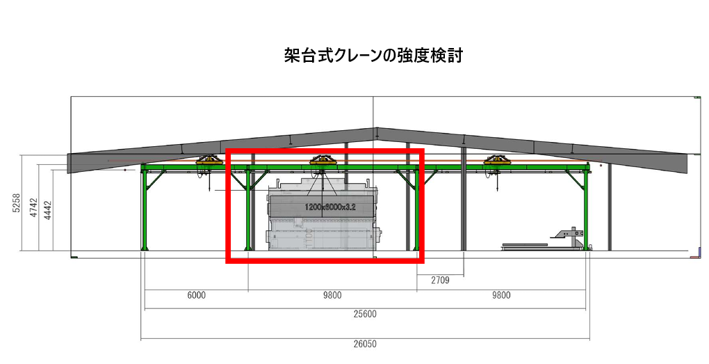 強度計算/架台式クレーン/クレーン等安全規則
