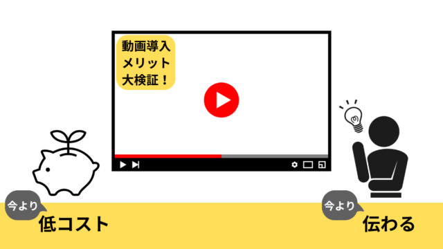 動画の導入効果について