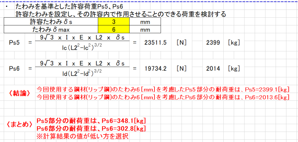 たわみ計算の詳細