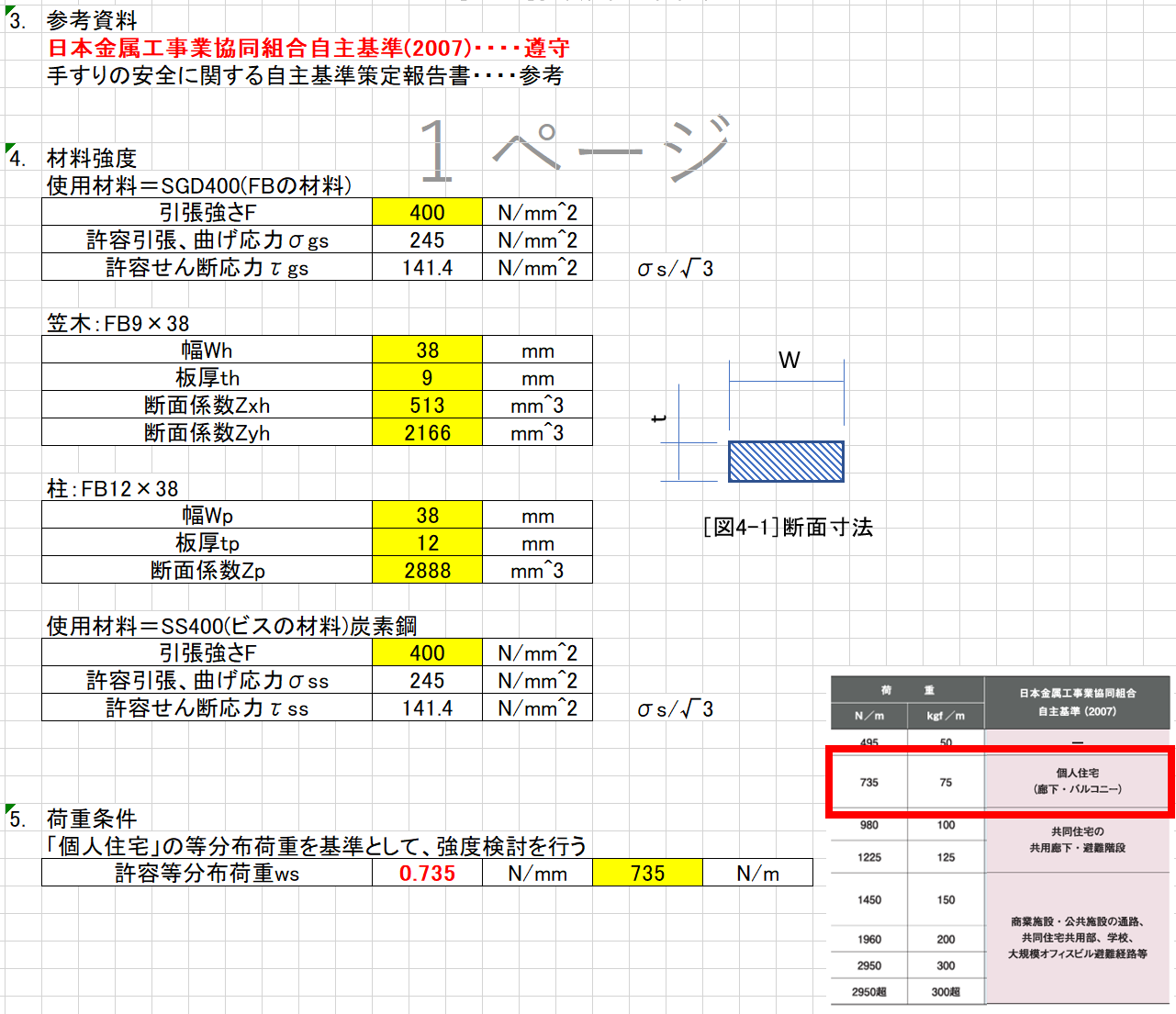 手摺計算の基盤となる基準強度の一覧