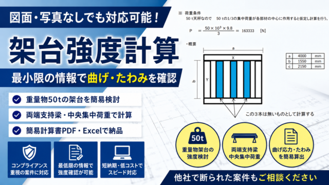 図面や写真を使用せず、最低限の情報から重量物架台の曲げ応力とたわみ量を確認した強度計算実績のサムネイル