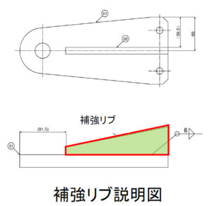 コンテナ架台の吊り金具に補強リブを追加した設計例