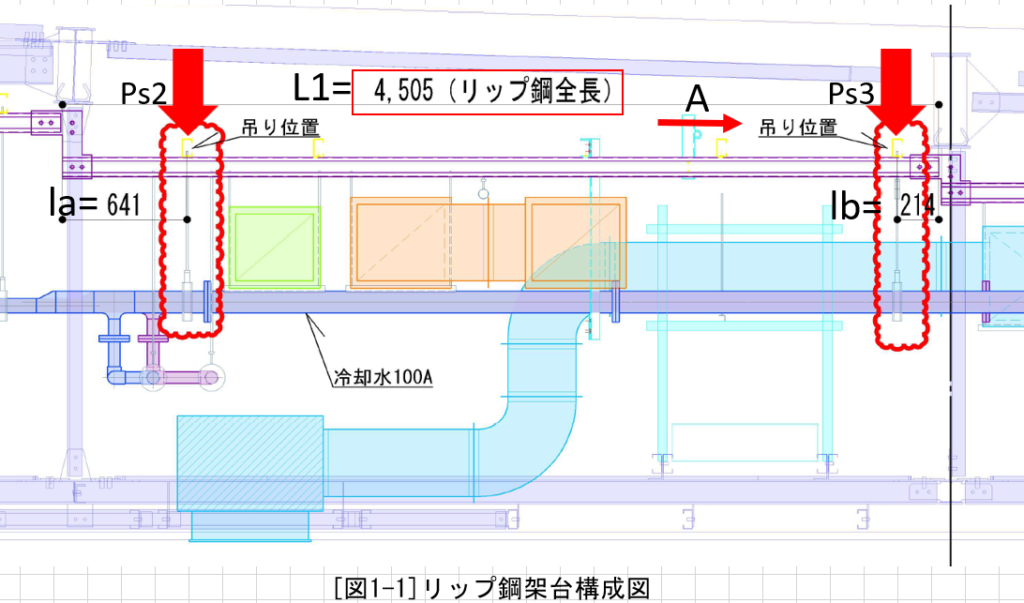 強度計算の対象位置を表した2D図