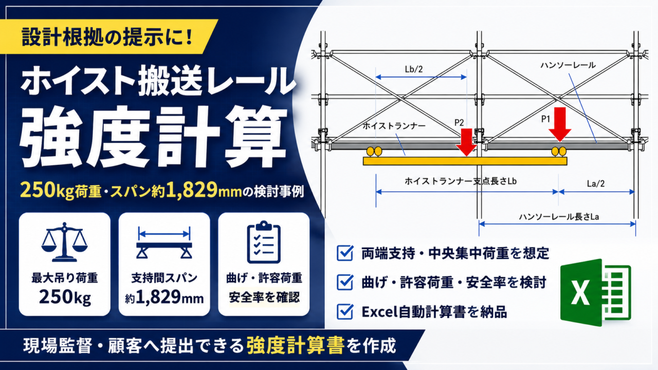 最大吊り荷重250kg・支持間スパン約1,829mmのホイスト搬送レール強度計算事例