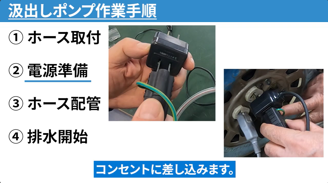 汲み出しポンプの作業手順のうち、電源準備として専用プラグをコンセントへ接続する方法を示した画面