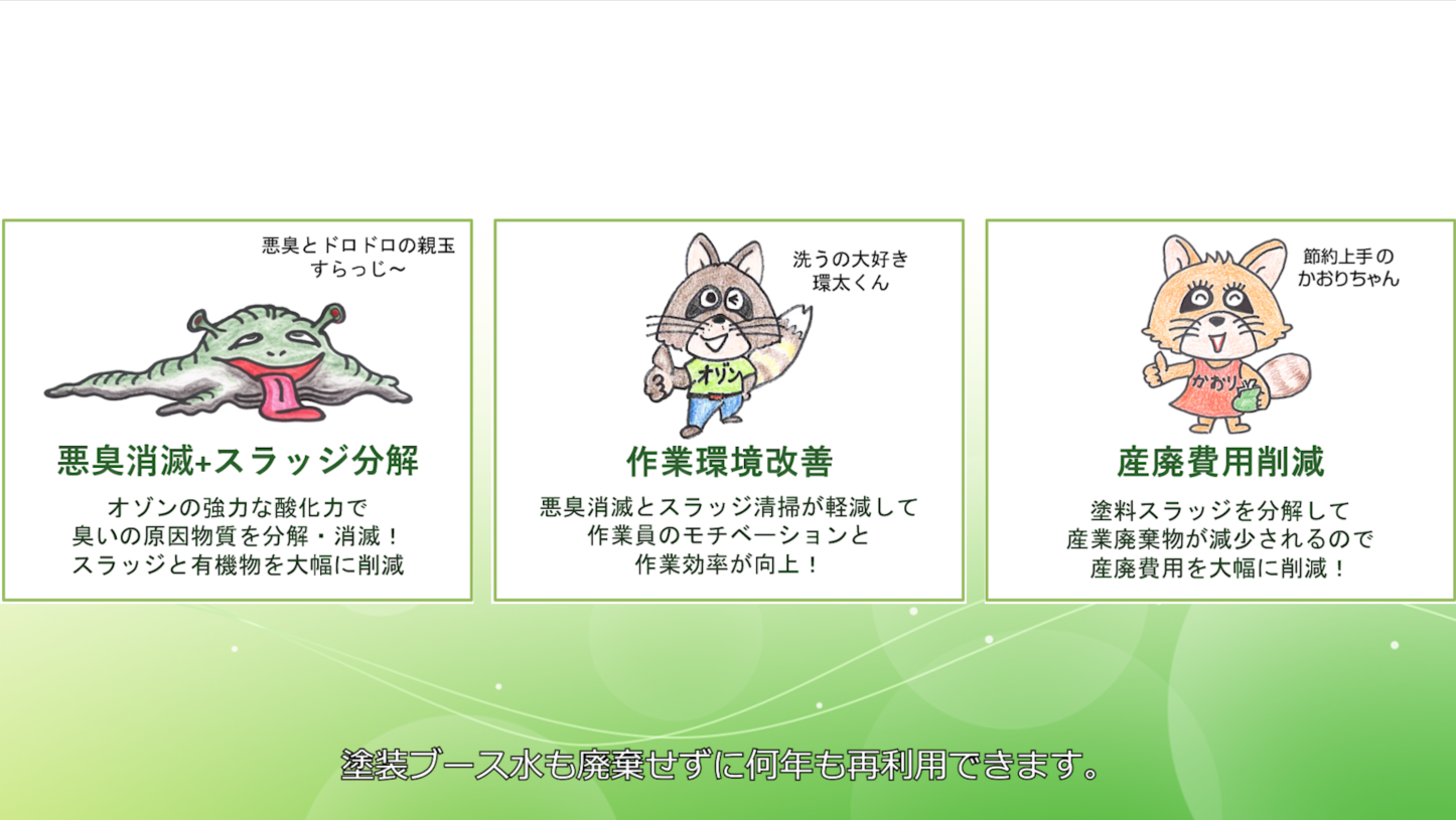 オゾン装置による悪臭消滅、作業環境改善、産廃費用削減のメリットをキャラクターで紹介する画像
